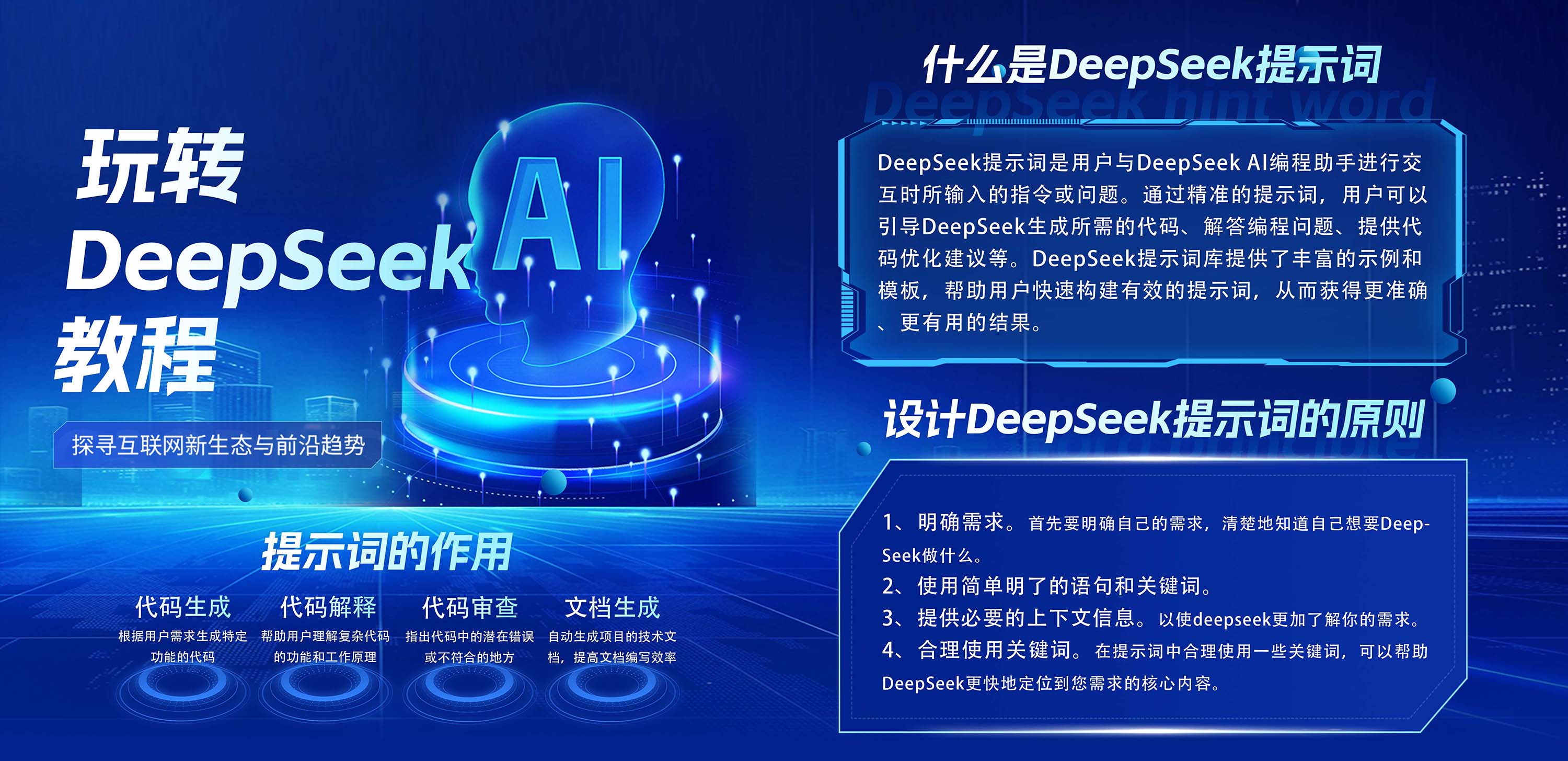AI deepseek 智能科技海报