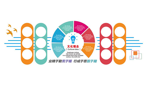 企业文化理念展示宣传墙设计矢量素材