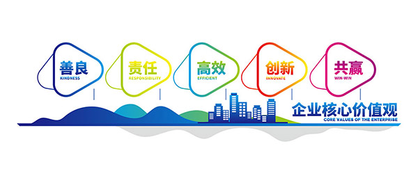 免费简约风格企业核心价值观文化墙设计模板
