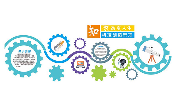 学校创客空间走廊文化墙设计矢量素材